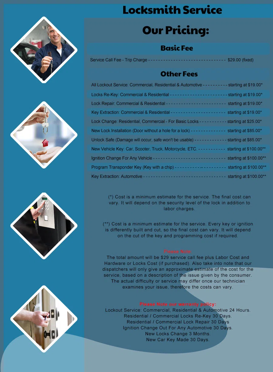 Safe Key Shop Paterson, NJ 973-891-3323